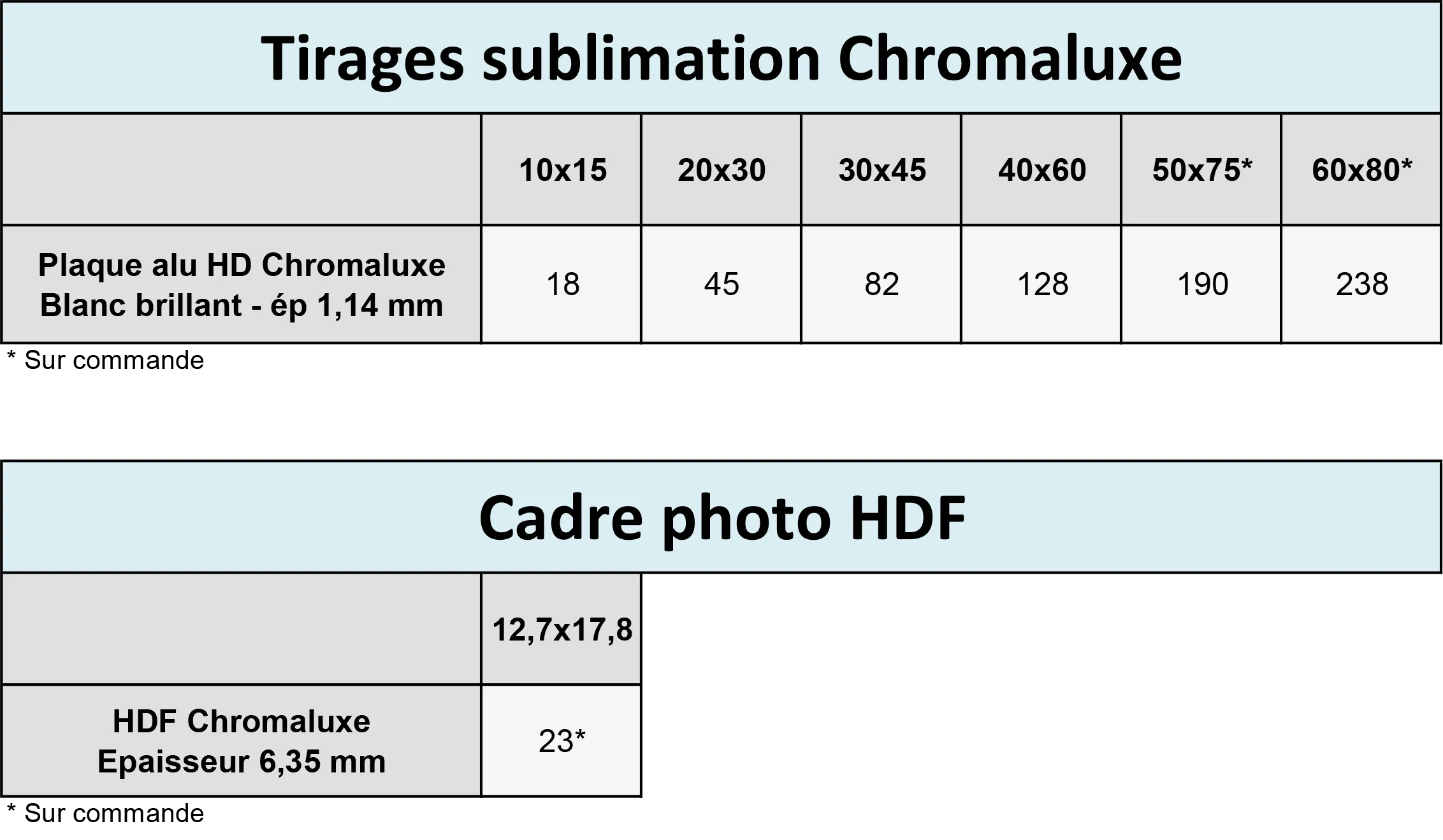 Proposition tarifaire sublimation